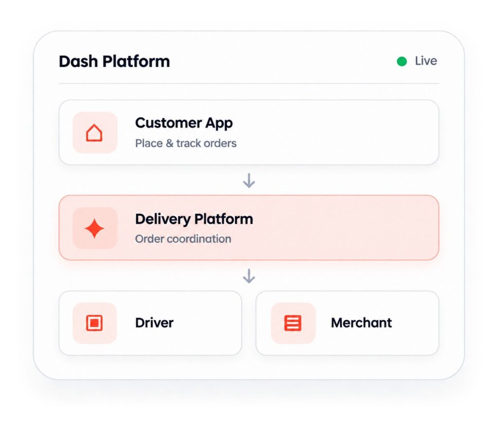 dashdelivery-hero-img
